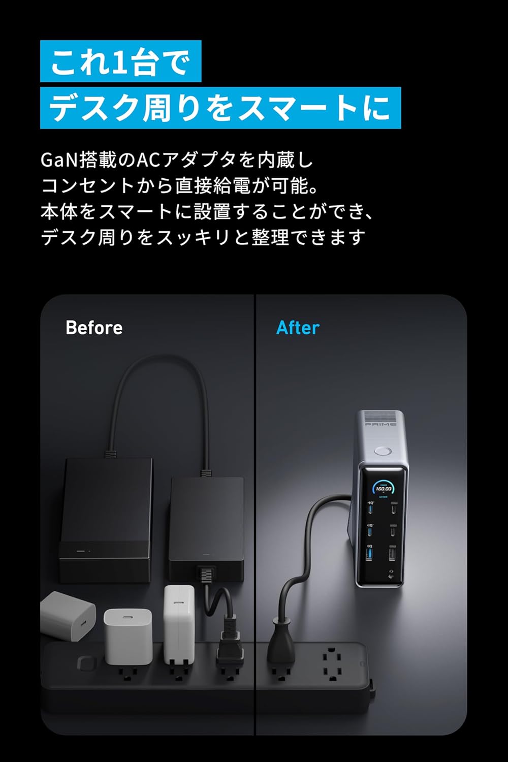 楽天市場】Anker Prime ドッキングステーション (14-in-1, Dual