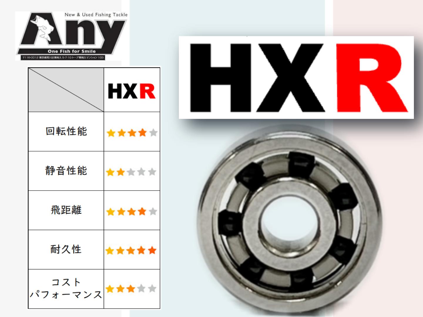 楽天市場】【各種】ダイワ 24 スティーズ SV TW 専用 10-3-4mm&10-3