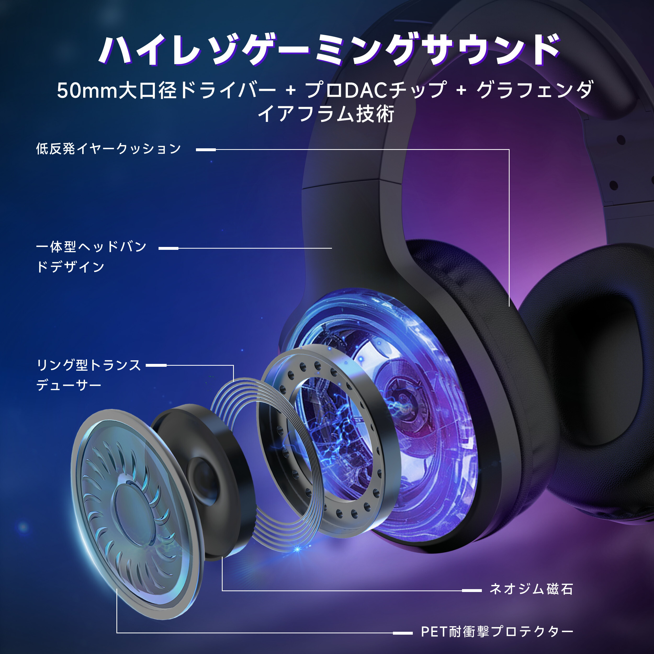 楽天市場】国内正規品 AOC ワイヤレス ゲーミング ヘッドセット 7.1ch