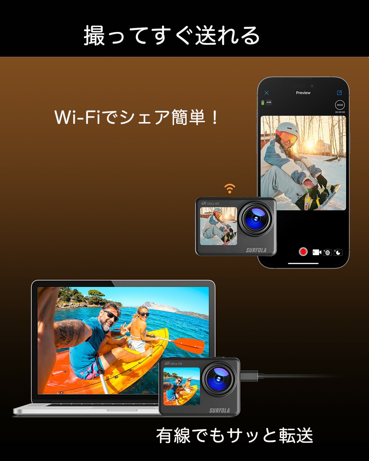 楽天市場】アクションカメラ 4K 60FPS 24MP解像度 タッチパネル式