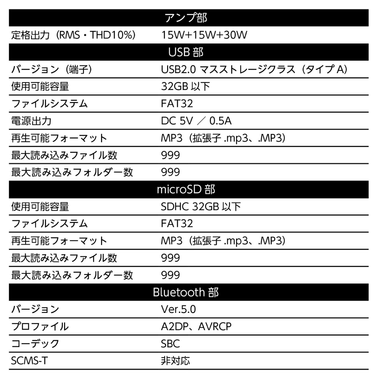 楽天市場】ORION SKS-30BT パーティースピーカー 2.1ch 60W フルレンジ