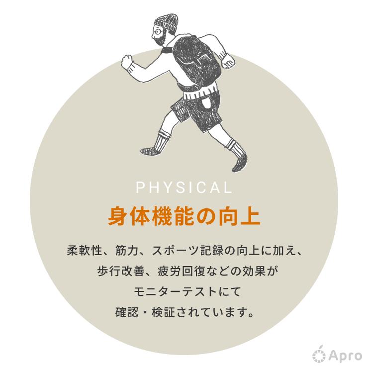 楽天市場】【ポイント5倍】クルミラ【正規取扱店】CLEMIRA athlete