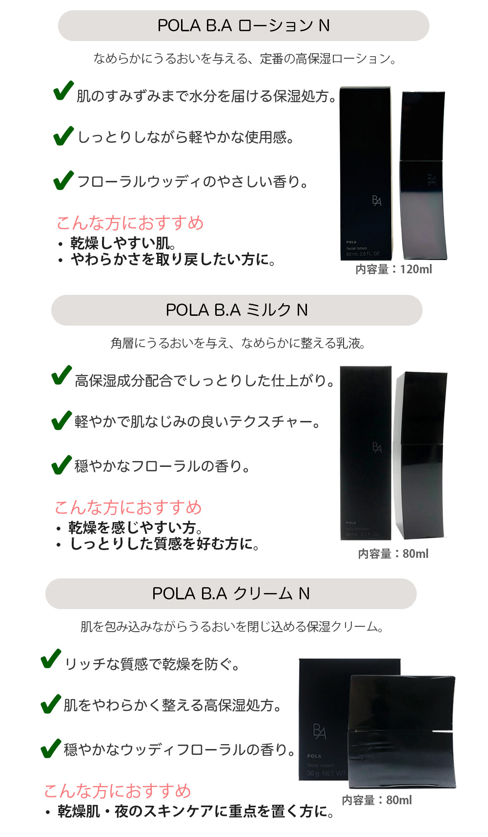 楽天市場】【国内正規品】POLA ポーラ B.A ローション 6/7（新