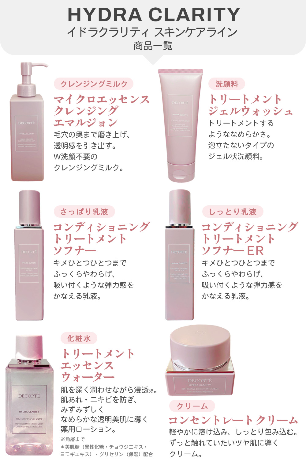 楽天市場】【国内正規品】コスメデコルテ イドラクラリティ 乳液 200ml