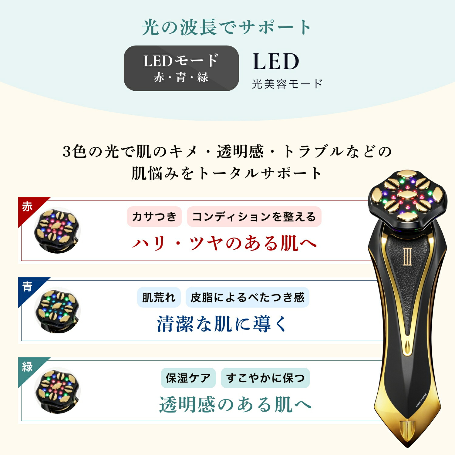 楽天市場】【公式限定2年保証】美顔器【 A. GLOBAL公式 】総合 美顔器