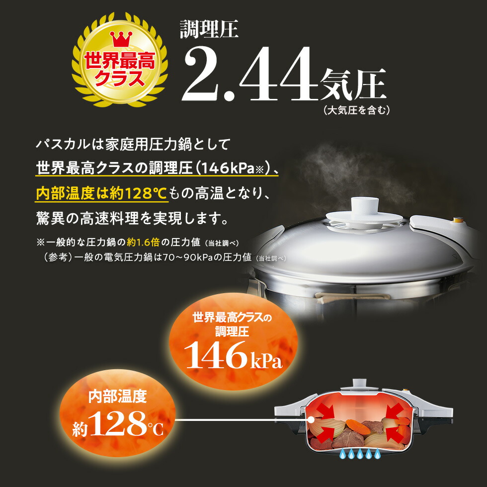 楽天市場】＼クーポン利用で(税抜)24,900円／ 圧力鍋 高圧力鍋 ゼロ