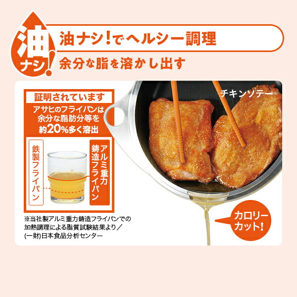 アサヒ軽金属 ワイドオーブン クリームイエロー 未使用 楽天市場