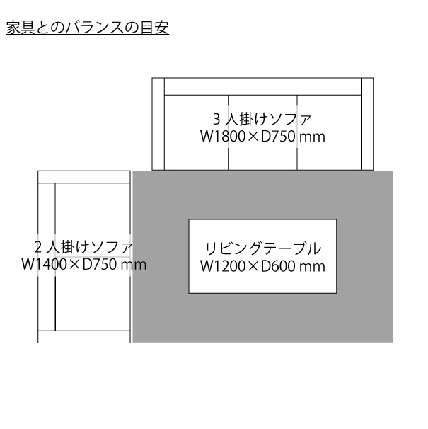 楽天市場】RugRu BELGIAN CLAES RUG 140×200cm ラグ ラグマット