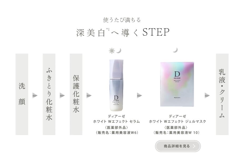 楽天市場】【正規品】NARIS ナリス化粧品 新発売 ディアーゼ 美白美容