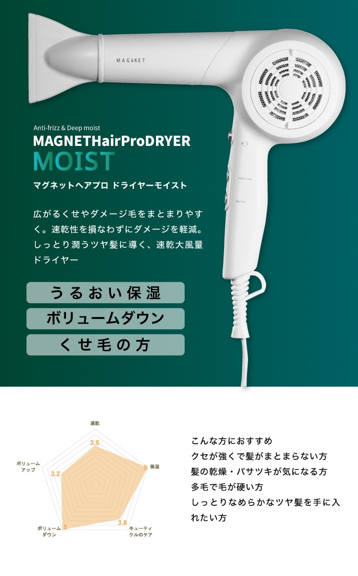 楽天市場】【A倉庫】【正規販売店】マグネットヘアプロ ドライヤー