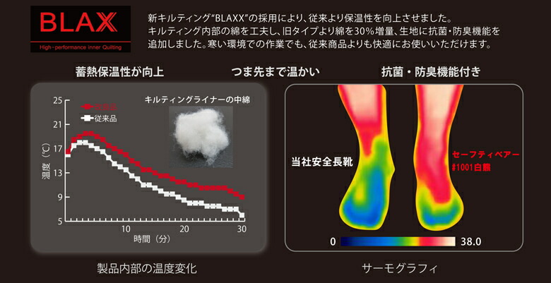 楽天市場】SHIBATA 安全防寒長靴 先芯入 セーフティベアー ＃1011 白熊