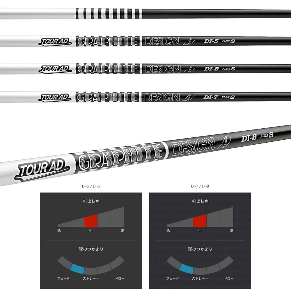 楽天市場】Titleist タイトリスト スリーブ付シャフト グラファイト