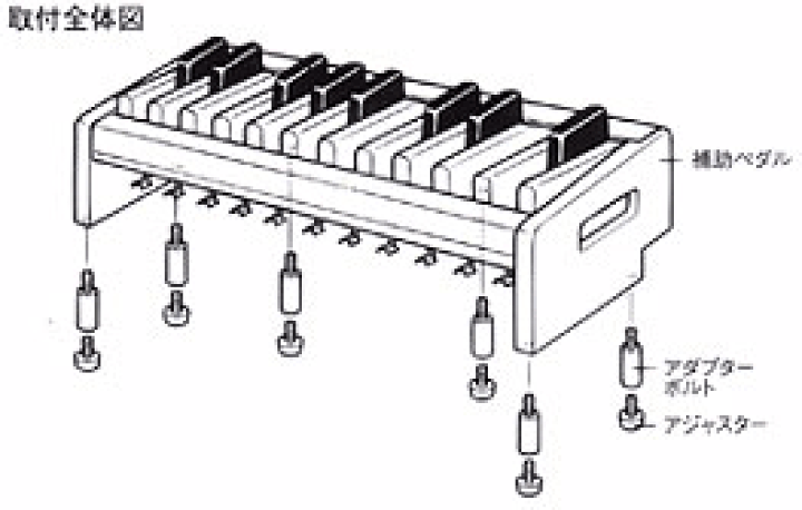 楽天市場】ヤマハ エレクトーン用補助ペダル PK-2専用アダプターボルト