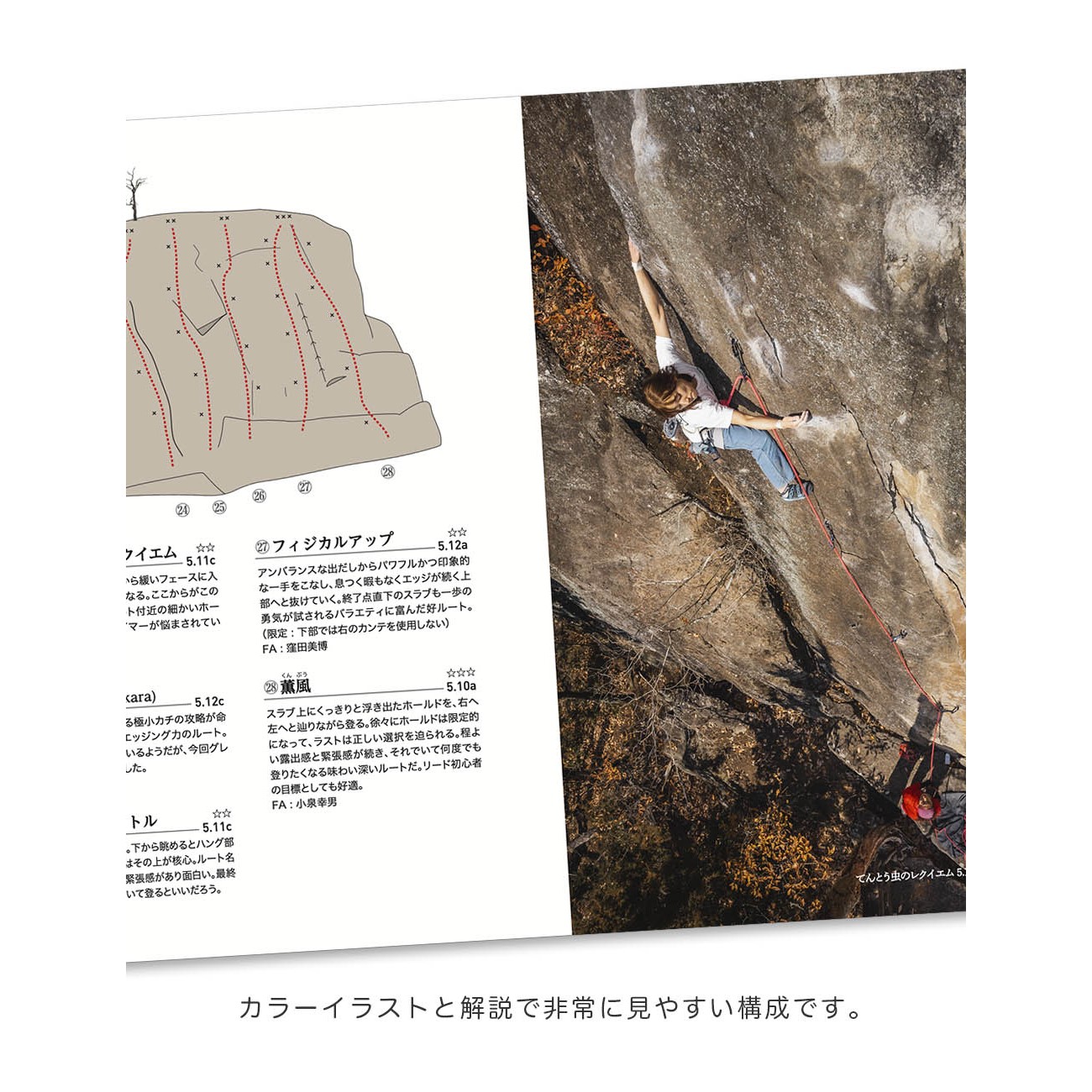 楽天市場】【 兜山クライミングガイド 】 出版物 トポ/書籍 トポ 書籍