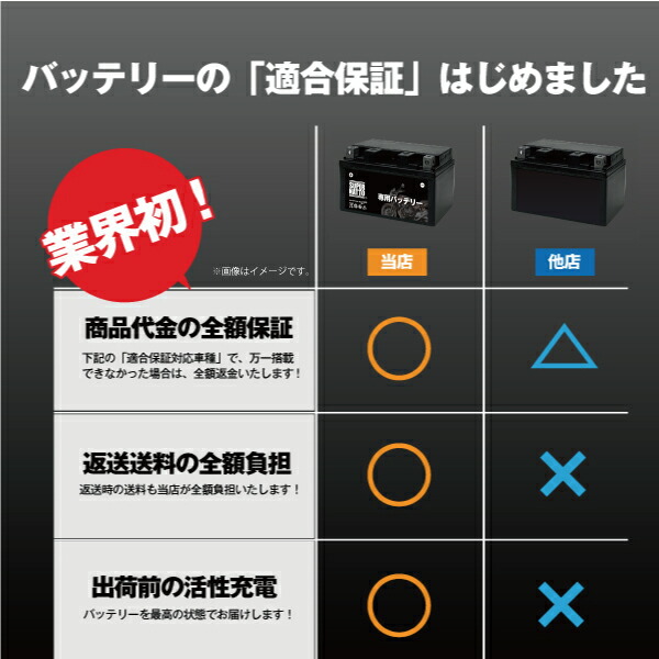 楽天市場】【マラソン☆エントリーでP10倍】バイク用バッテリー＋充電