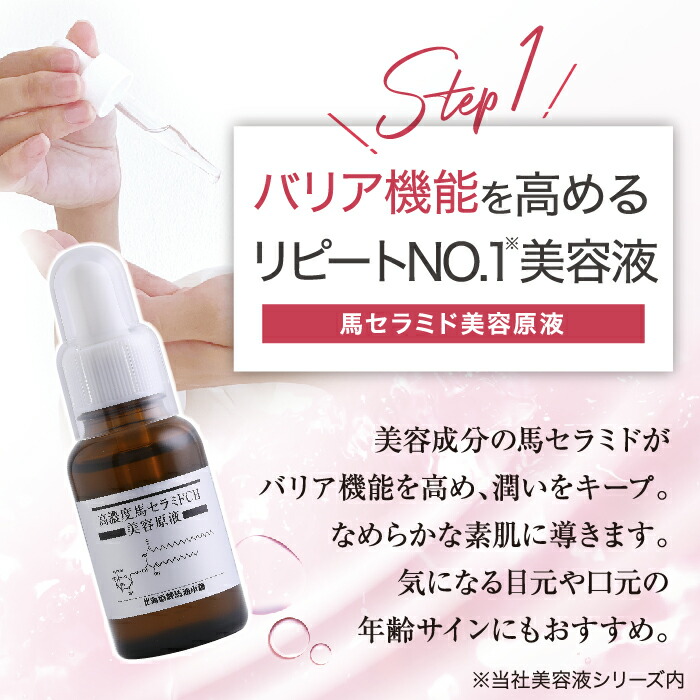 楽天市場】【最大2860円OFF】馬油スペシャルセット（馬セラミド美容