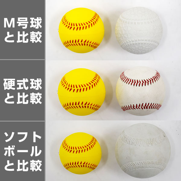 楽天市場】野球 練習 やわらか＆打感ありボール 36個セット(12個セット
