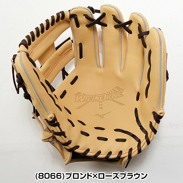 楽天市場】【交換往復送料無料】 野球 グローブ 軟式 大人 右投げ