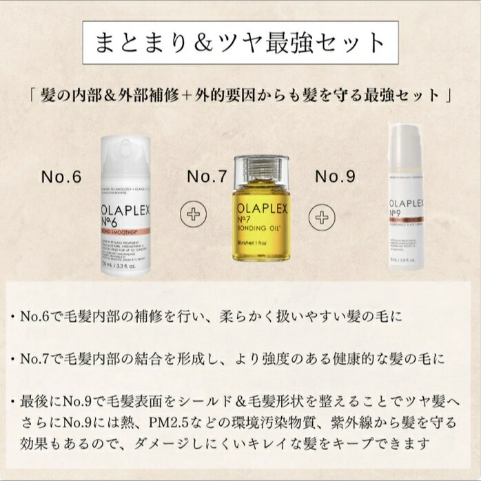 楽天市場】【10%クーポン有り】 単品 OLAPLEX オラプレックス シリーズ