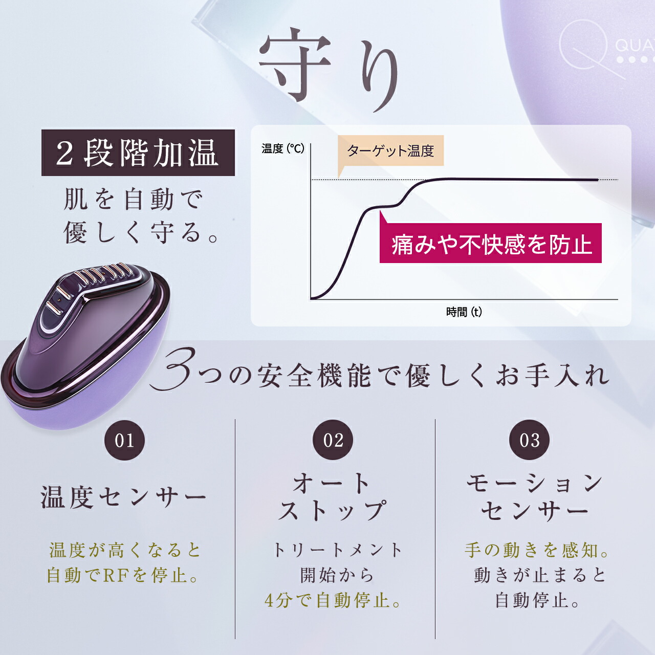 楽天市場】【公式】ひきしめ特化型美顔器 キャトルリフト QUATRE LIFT