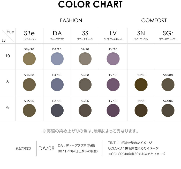 楽天市場】THROW スロウワンカラースエードグレージュ【SGr/06】 100g