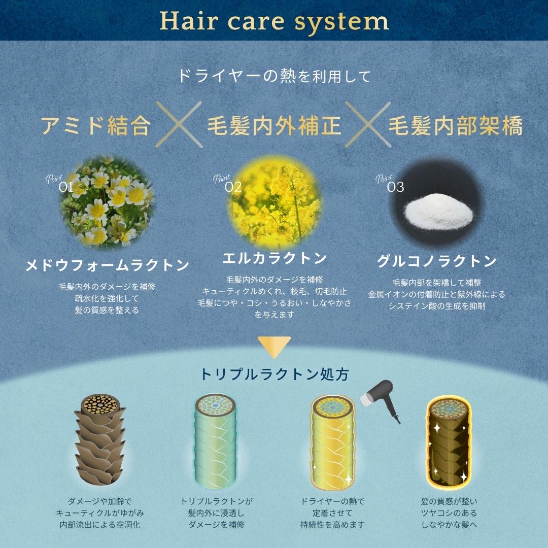 楽天市場】βeater-cream ビータークリームシャンプー シャンプー