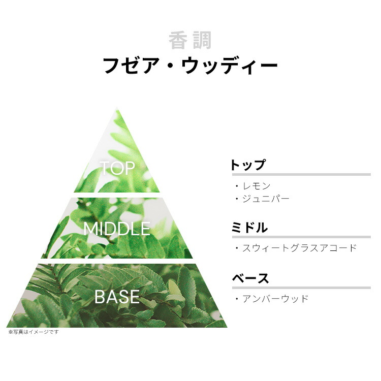 楽天市場】ディーゼル 香水 メンズ サウンド オブ ザ ブレイブ EDT・SP