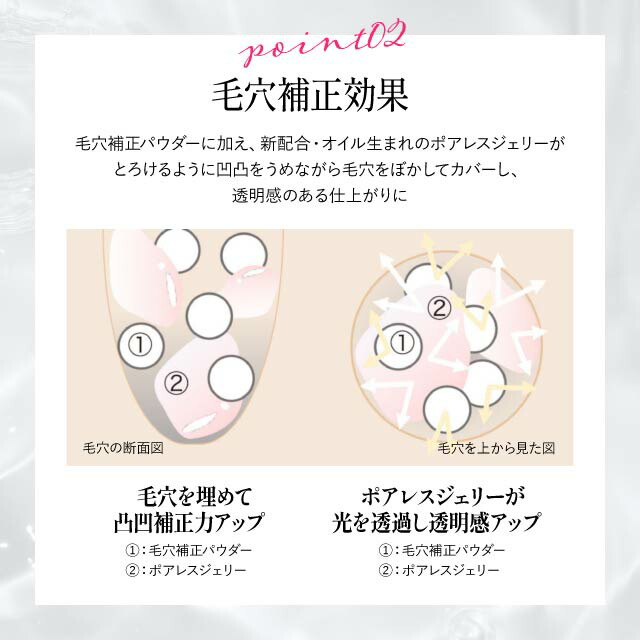 楽天市場】資生堂 マキアージュ ドラマティックスキンセンサーベース