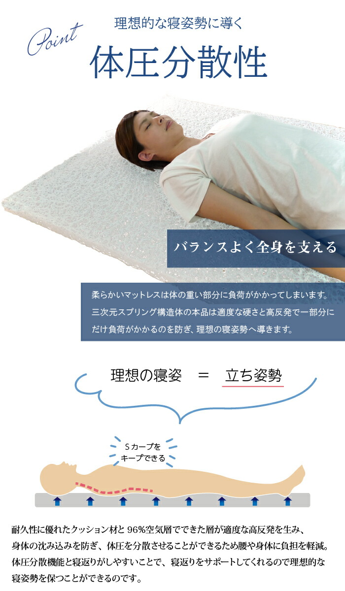 楽天市場】【送料無料】安心の日本製 洗える敷き布団 片面メッシュ 極