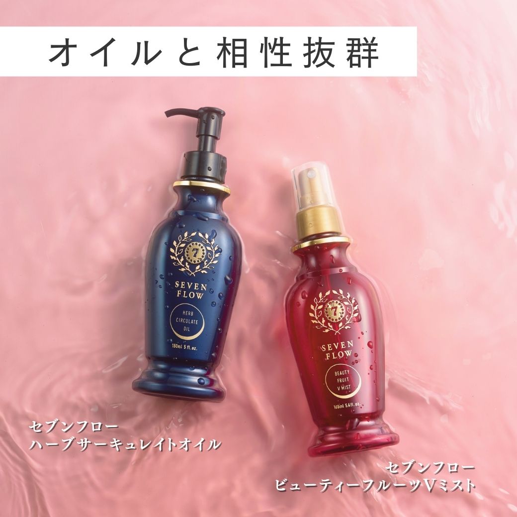 楽天市場】【新発売】【公式 】セブンフロー ビューティーフルーツ