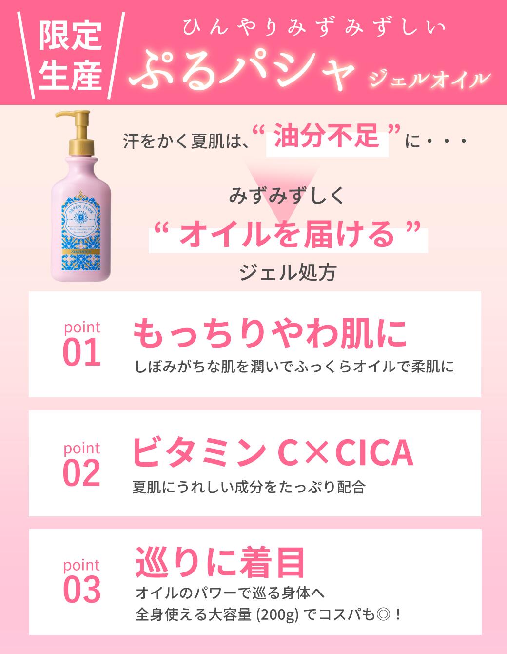 楽天市場】【 公式 】セブンフロー ハーブ サーキュレイト オイル