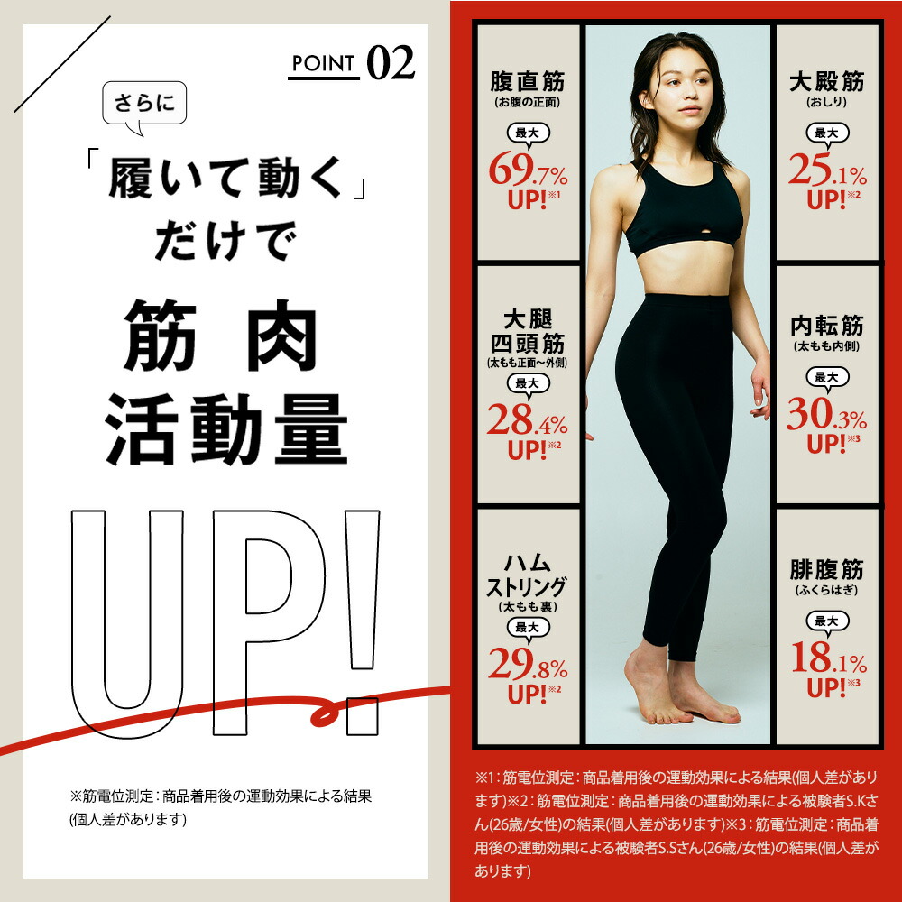 楽天市場】【2/25 ポイント10倍！】 着圧レギンス 公式 BELMISE