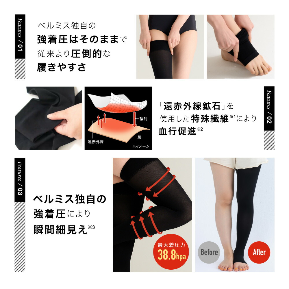 楽天市場】【今すぐ使える5%OFFクーポン配布中！】 着圧ソックス 公式