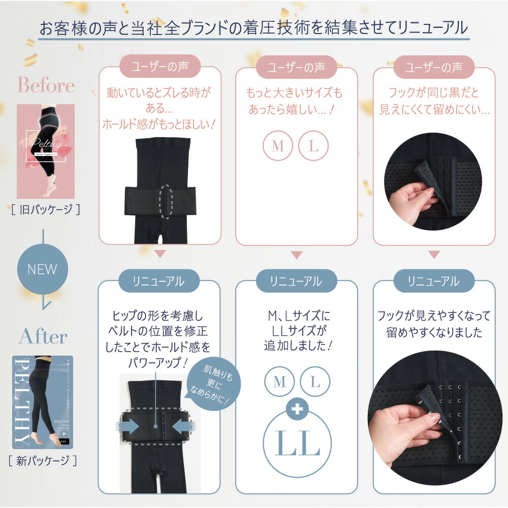 楽天市場】【3/1 ポイント10倍！】公式 ベルミス 骨盤 リセット