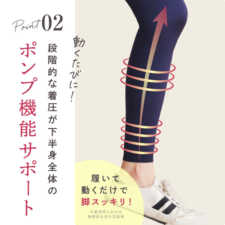 楽天市場】リブ着圧レギンス【3着】 大きいサイズ 着圧タイツ 着圧 着