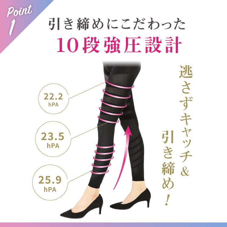 楽天市場】10段着圧レギンス 着圧レギンス 着圧スパッツ 着圧 レギンス