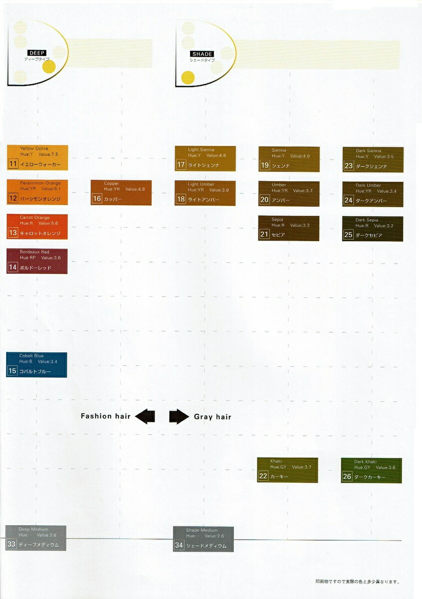 楽天市場】ナンバースリー パーフェットカラー 150g オリジナルカラー