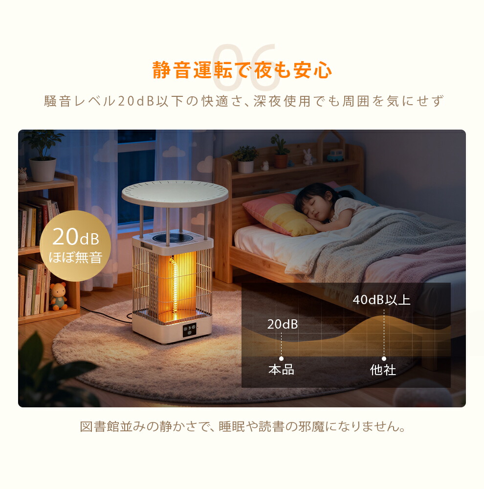 楽天市場】楽天1位○88%OFF♪RakutenスーパーSALE○ ヒーター 電気