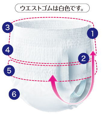 楽天市場】【高吸収パンツタイプ】ライフリー 長時間安心リハビリ