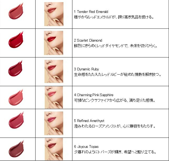 楽天市場】【国内正規品】 資生堂 クレ・ド・ポー ボーテ CPB ル