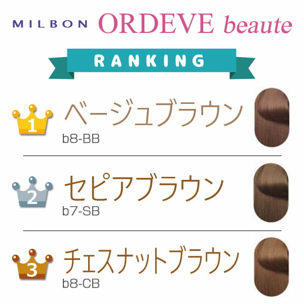 楽天市場】ミルボン オルディーブ ボーテ 3本 ＋ オキシ 100ml 3個