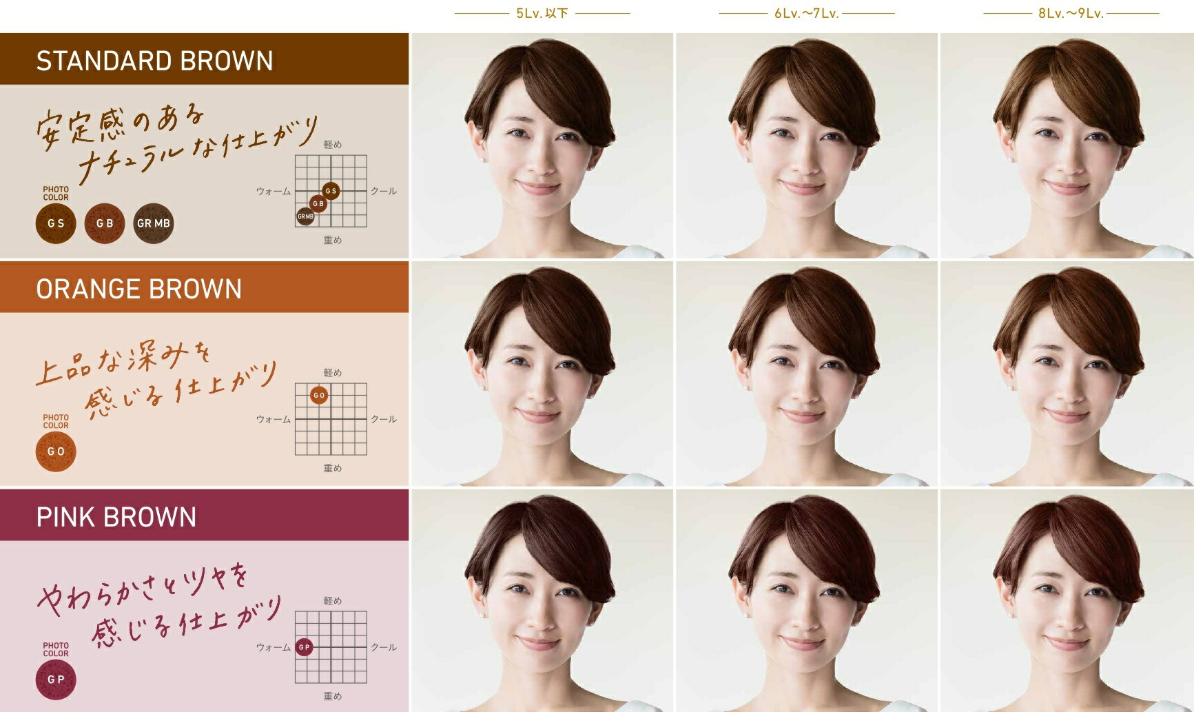 楽天市場】ホーユー プロステップ [ グレイピンク GP7 ] 通販 10/23