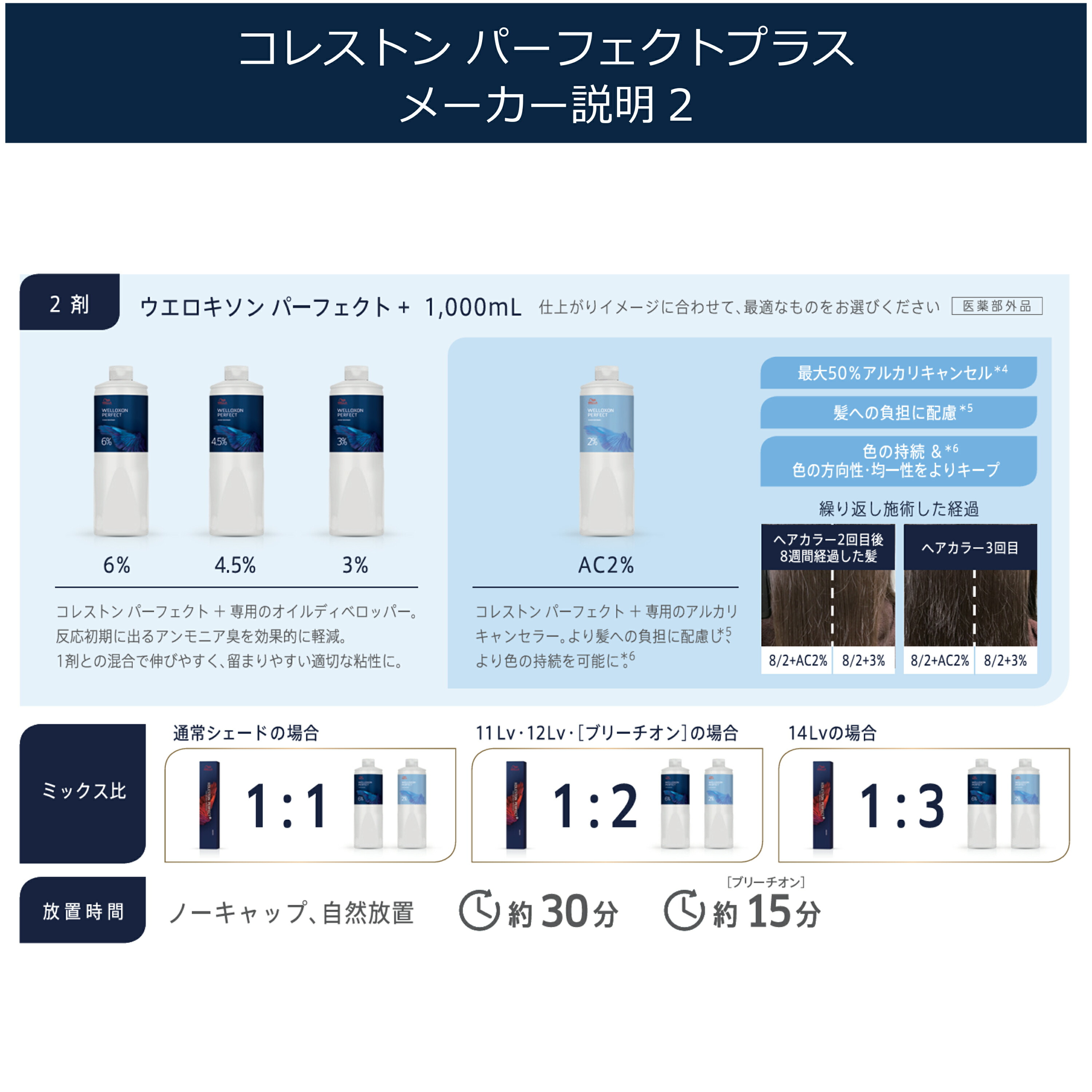 楽天市場】白髪染め ウエラコレストン パーフェクト plus 4本セット [D
