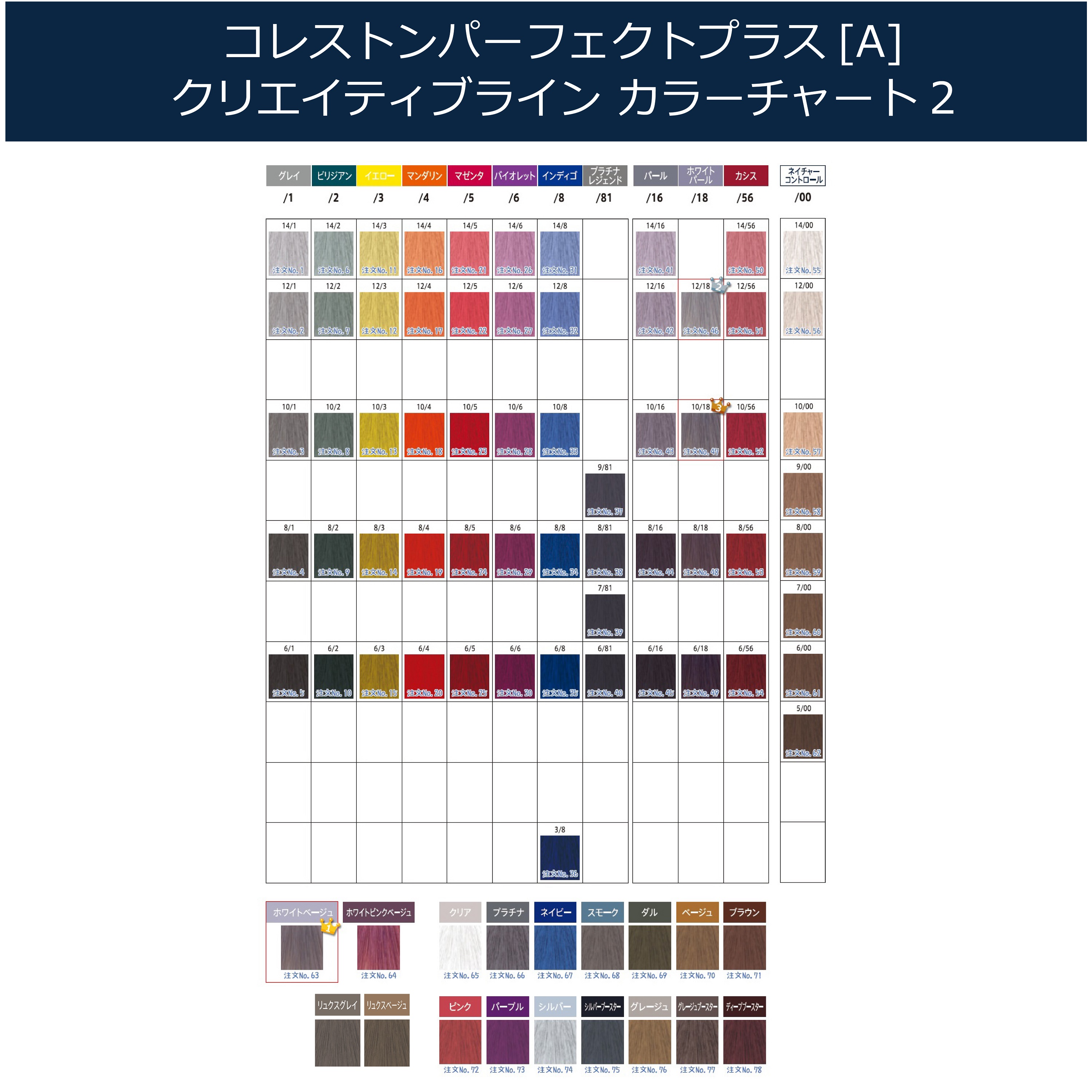 楽天市場】ウエラコレストン パーフェクト plus [ 1/0 NB ブラック