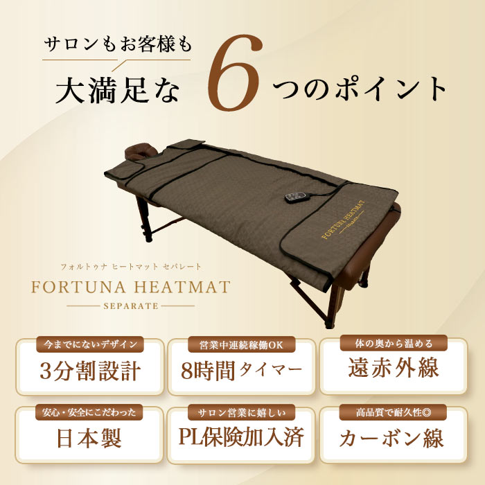 楽天市場】遠赤外線ヒートマット セパレート 【FORTUNA HEATMAT