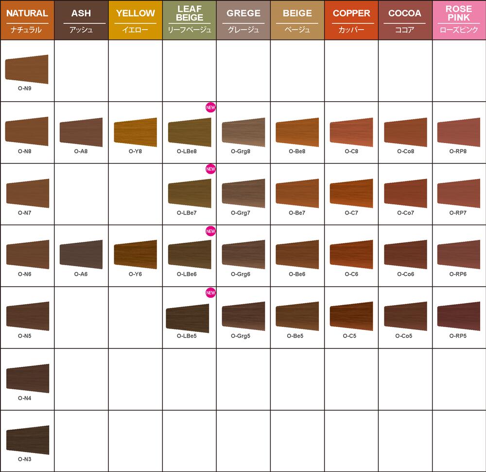 楽天市場】【あす楽】ナプラ ケアテクト OGカラー ナチュラル アッシュ