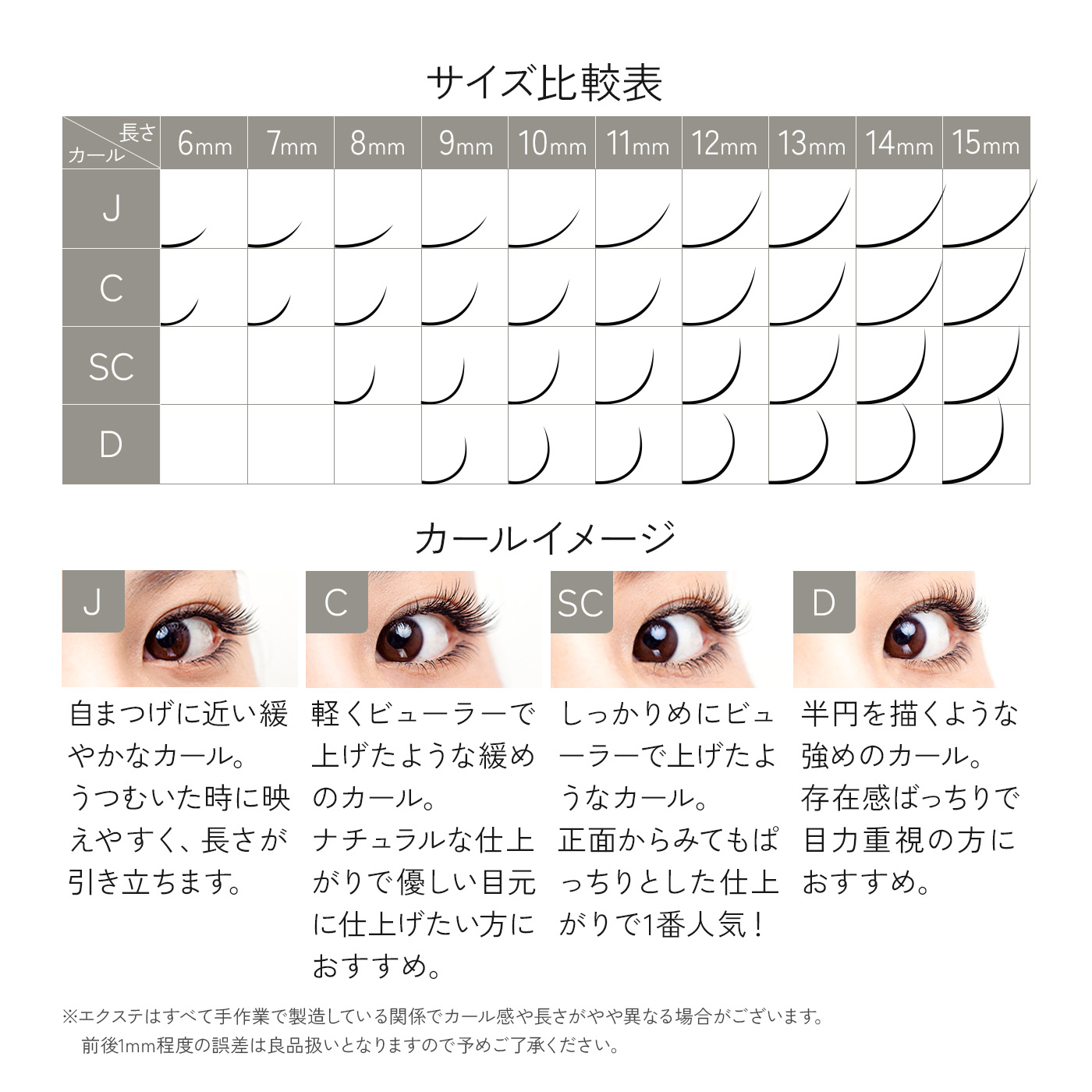 楽天市場】ブラウンセーブル12列 Dカール (太さ:0.07/0.12/0.15/0.18mm