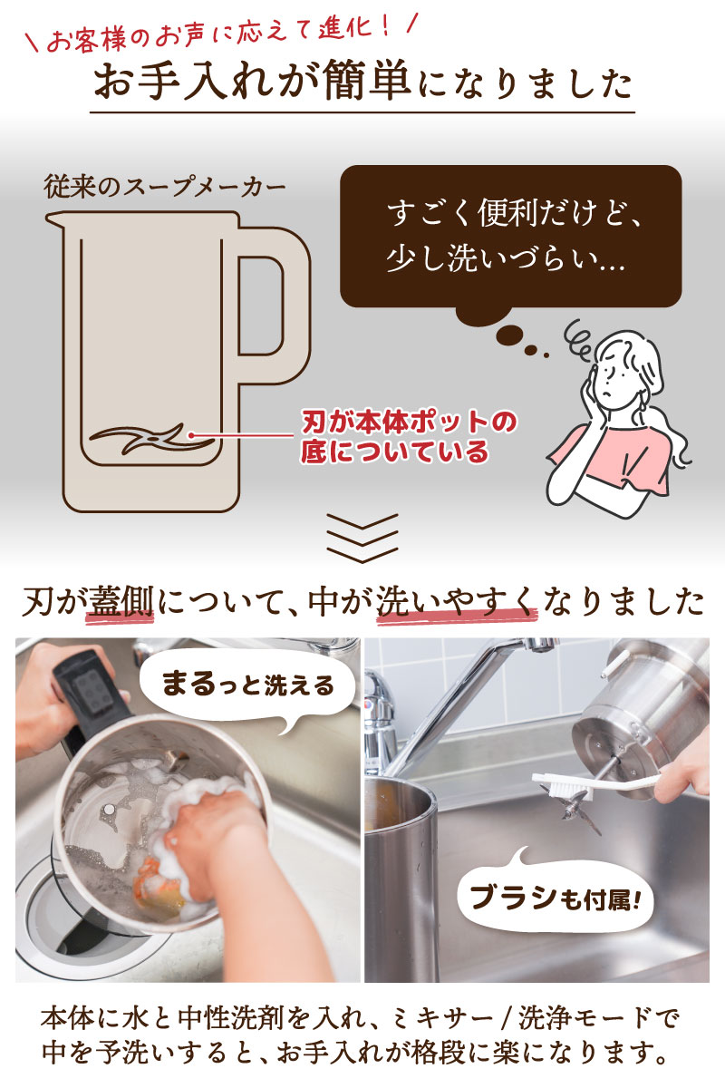 楽天市場】「全自動食べるスープメーカー2」サンコー 残り物がごちそう