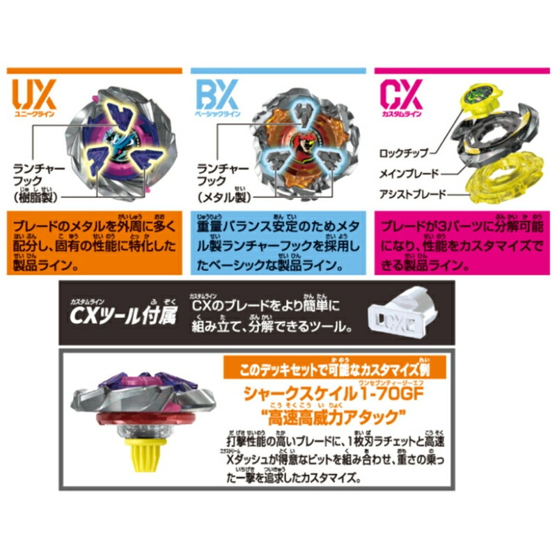 楽天市場】BEYBLADE X ベイブレードX UX-15 シャークスケイルデッキ