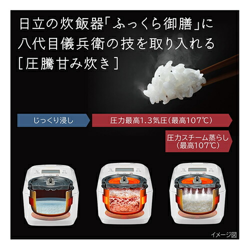 楽天市場】日立 HITACHI 5.5合 圧力スチーム IHジャー 炊飯器 沸騰鉄釜